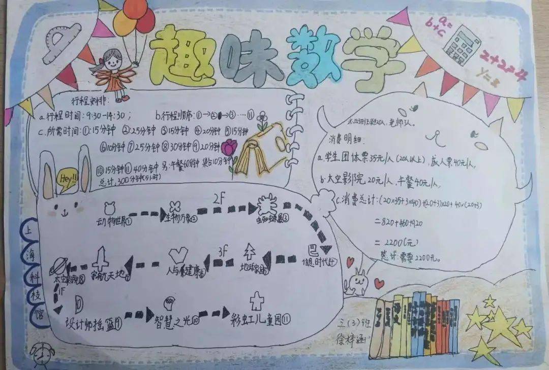 【七彩校园】寻找生活中的数学 ——曹行小学数学学科
