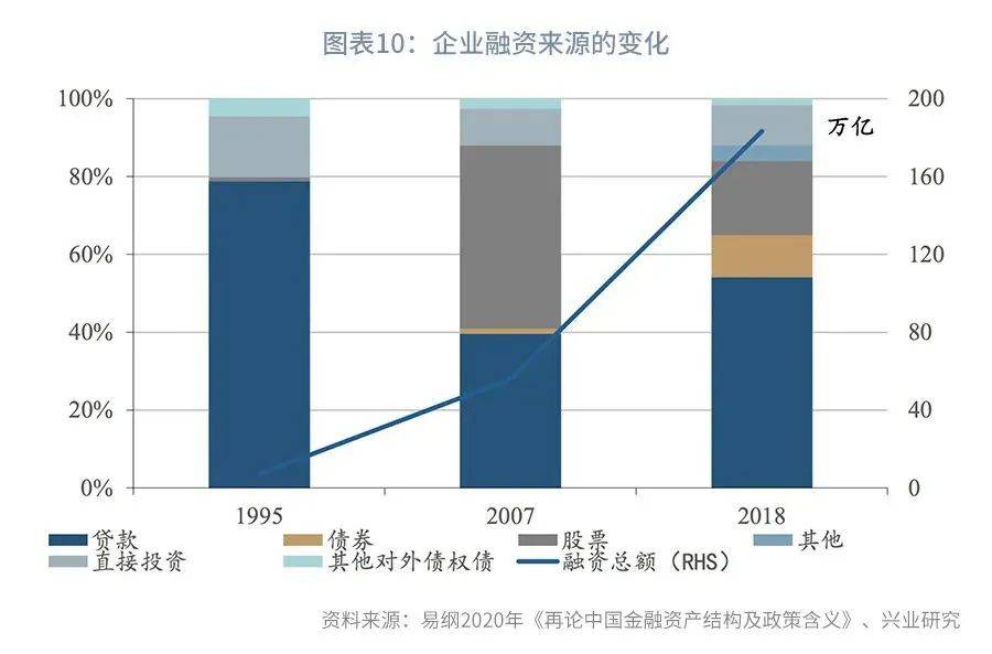 2021年底我国经济总量_我国经济总量照片