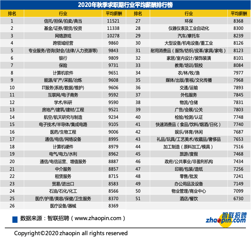 北京咨询公司排名_北京时代峰峻公司照片
