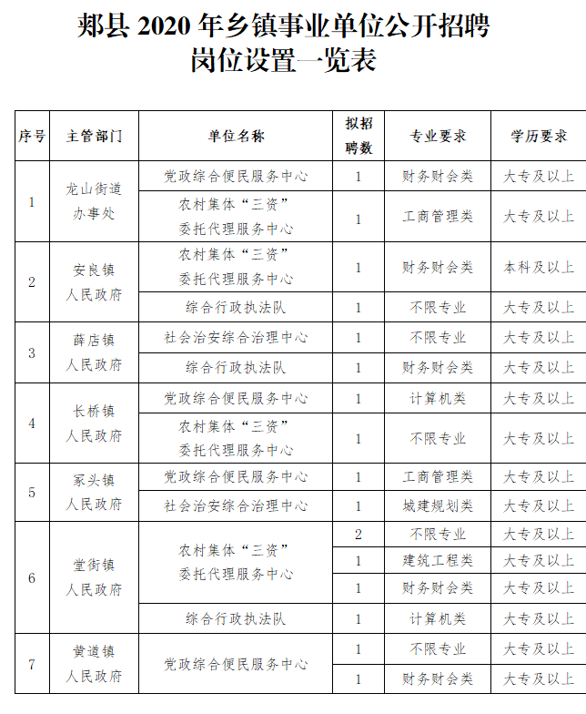 人口老龄化工作方案和实施方案_人口老龄化图片(3)