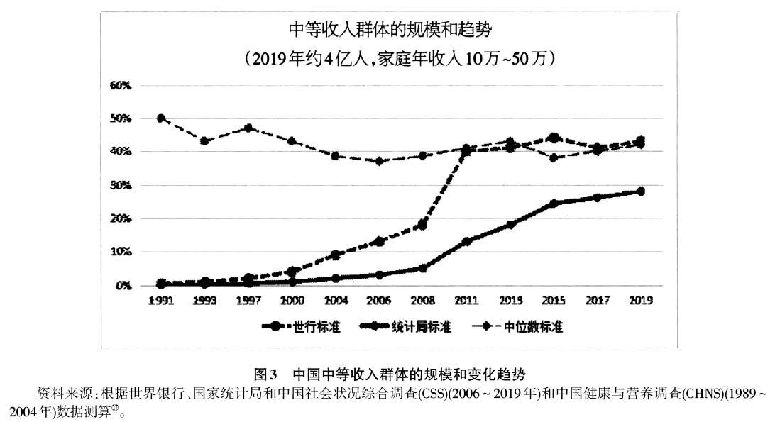 中国每年人均gdp2万美元_中国人均GDP突破1万美元,这意味着什么(3)