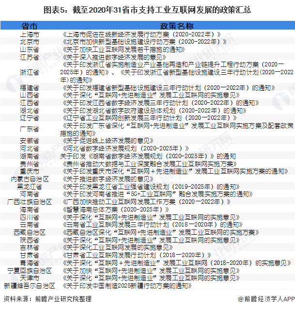 在经济学中总量是由什么来完成的_矩阵在经济学中的应用(2)