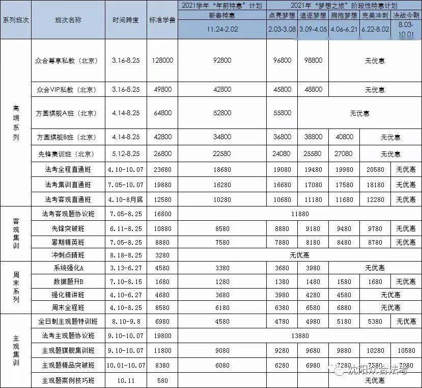 沈阳市和平区gdp2021年_4月份沈阳房价直逼8000元 哪些楼盘被拖后腿(2)