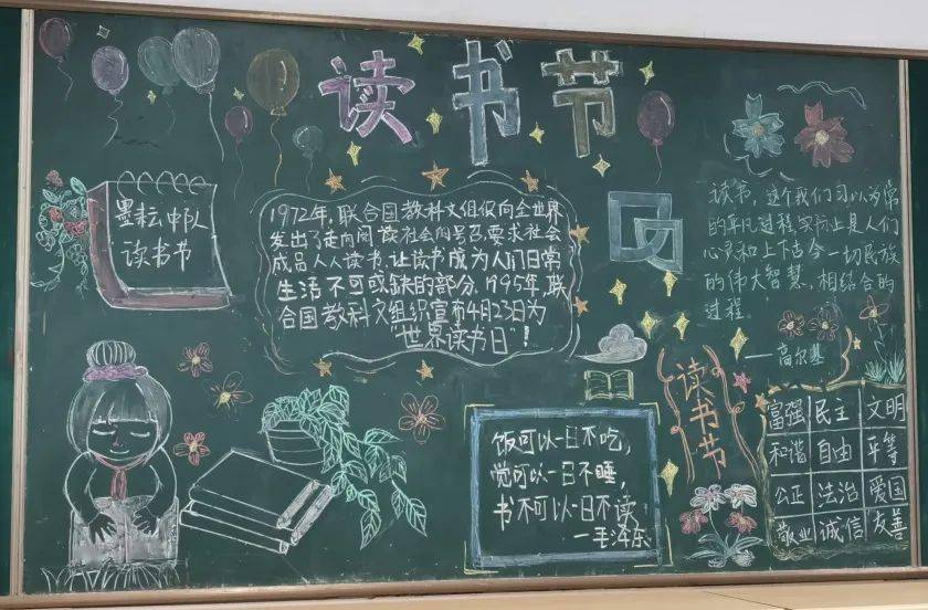 第561期书香润心灵阅读促成长上海市莘城学校读书节黑板报展示
