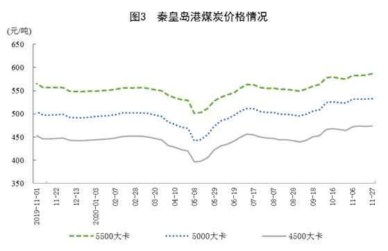 gdp与粮食生产关系_节约粮食手抄报(2)