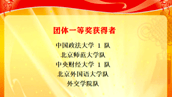 2020年全国政法大学_中南财经政法大学2020年在四川文科最高