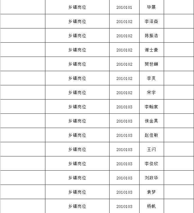 延津人口_今天多位延津司机都在怀疑自己的视力