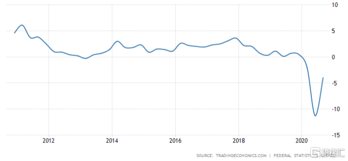 2战德国gdp_2战德国动漫军官头像