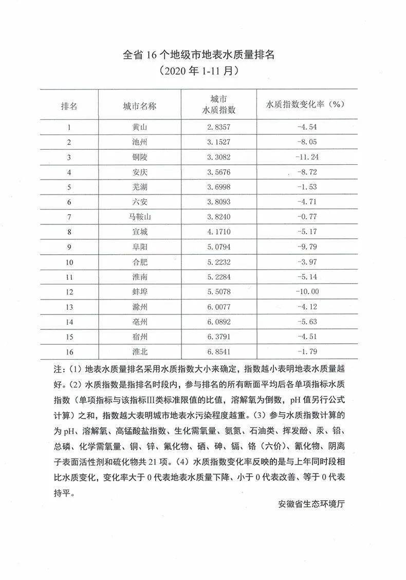 浙江52个县人口排名_2021浙江人口