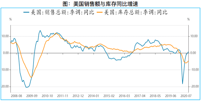 2020年三季度各国gdp统计_2020年各国gdp排名