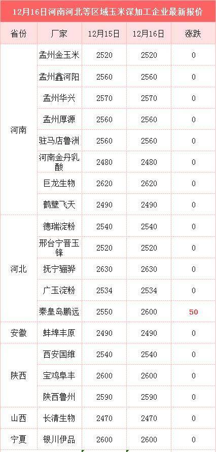 月子中心价格一般多少钱一天 5cfdca6b283d4a869210d5815aca361a.jpeg