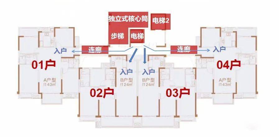 易坠楼没隐私却依旧被追捧扒一扒郑州高层连廊的那些事儿