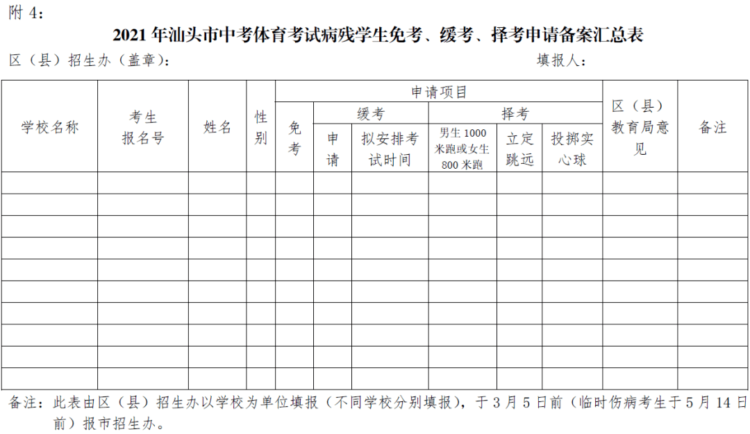 汕头2021中考体育方案公布310420考试项目和计分方法是