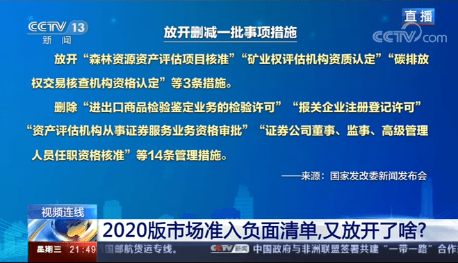 负面清单什么意思具体内容 d3d1d9030d7e4bf2a2315f61c0cdf208.png
