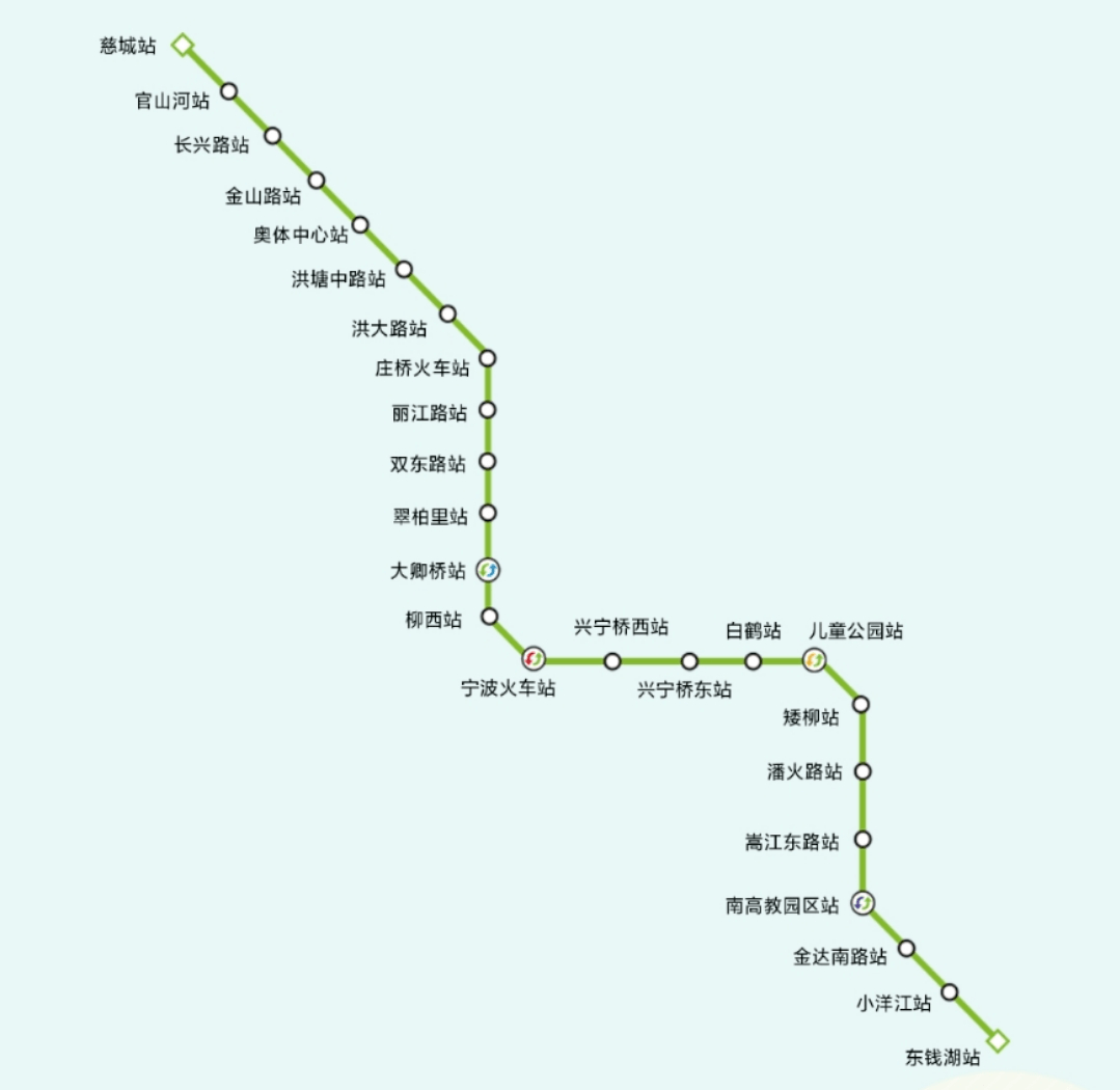 票价信息  宁波地铁4号线即将开通试运营,全线网最高票价仍为10元.