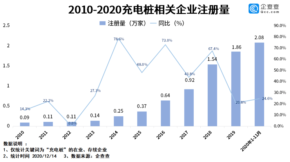 2020枣庄gdp为什么倒退_2017年上半年枣庄人均可支配收入 枣庄各区市GDP出炉(2)