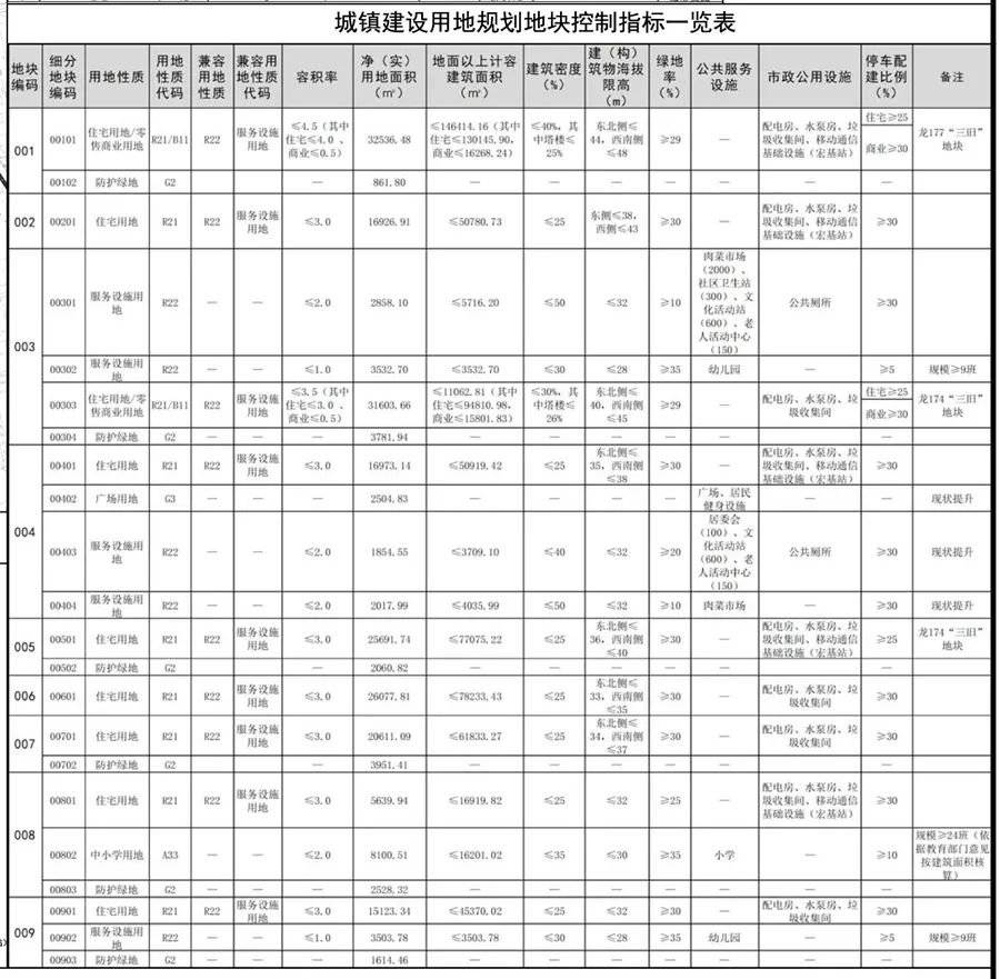 汕头人口2020_汕头 盛产富豪,不产GDP