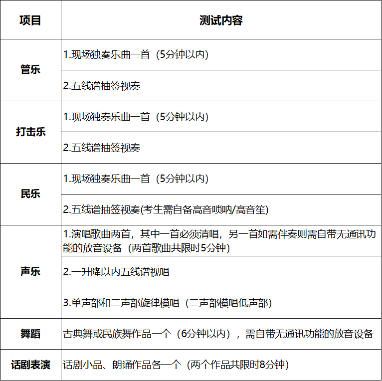 打了曲谱瑞林注意事项_打疫苗注意事项(2)