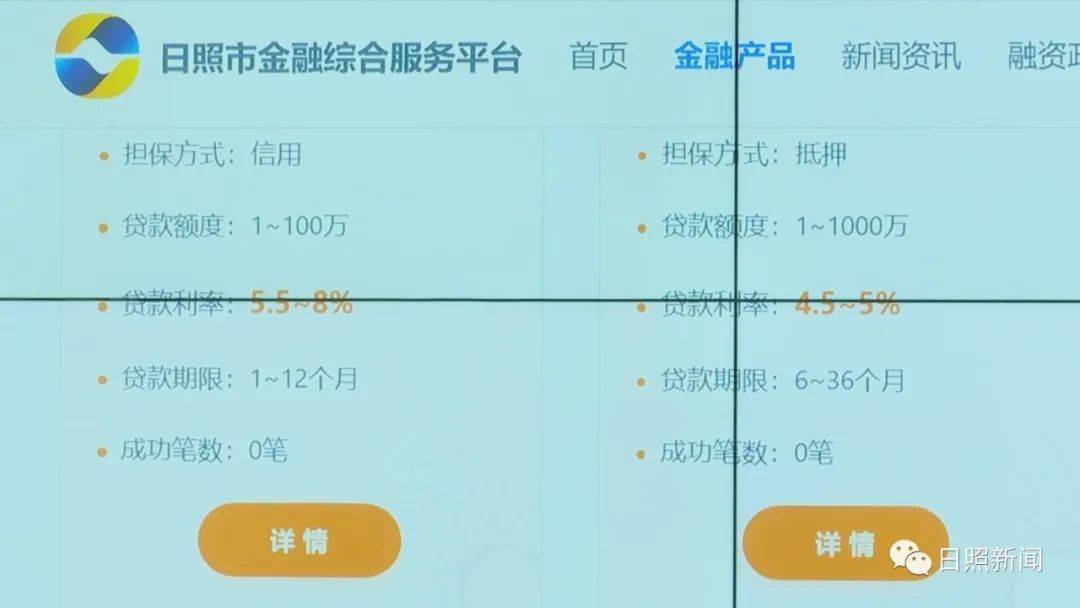 关注丨日照在全省率先打造金融综合服务平台
