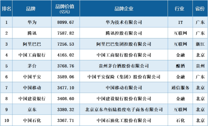 利润率的增减会影响GDP吗_会动的手机壁纸