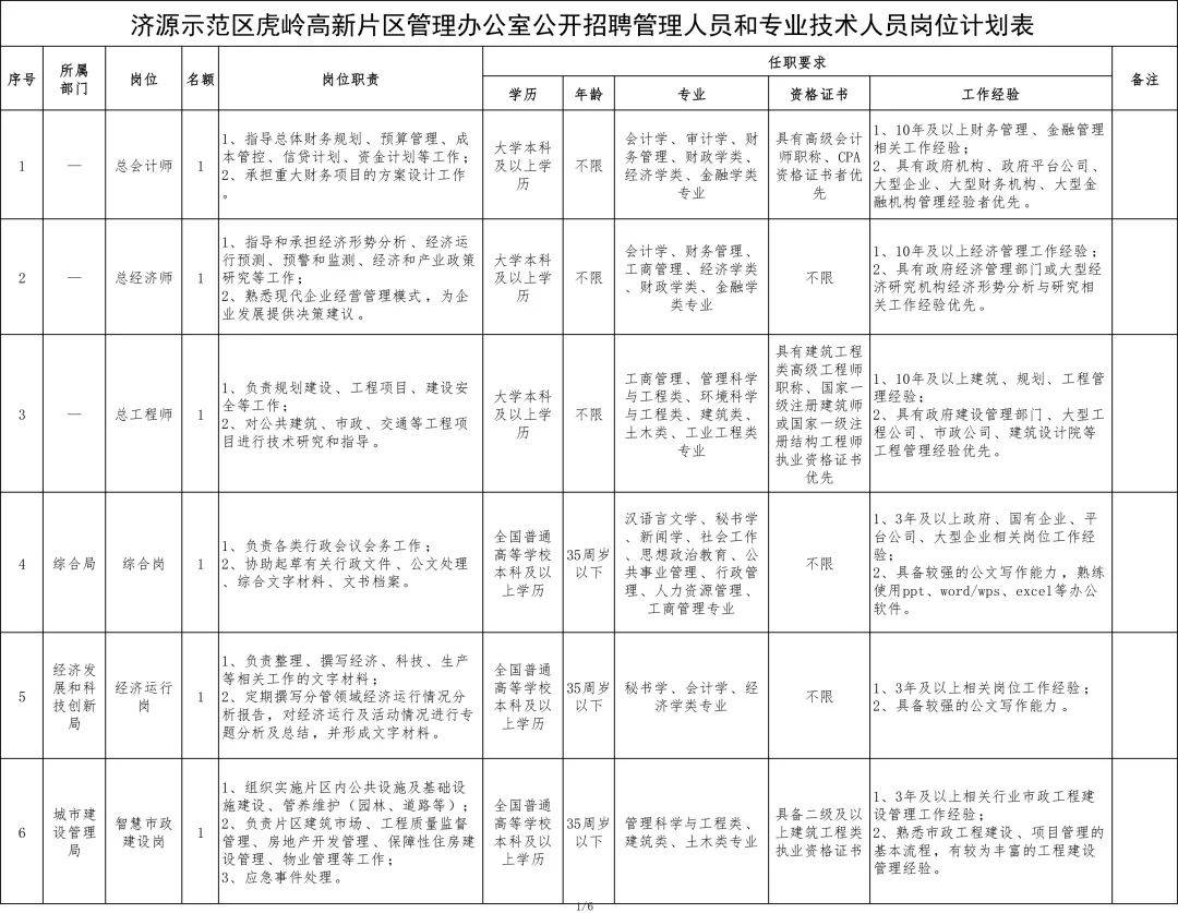 济源堂岭人口_济源玉皇岭