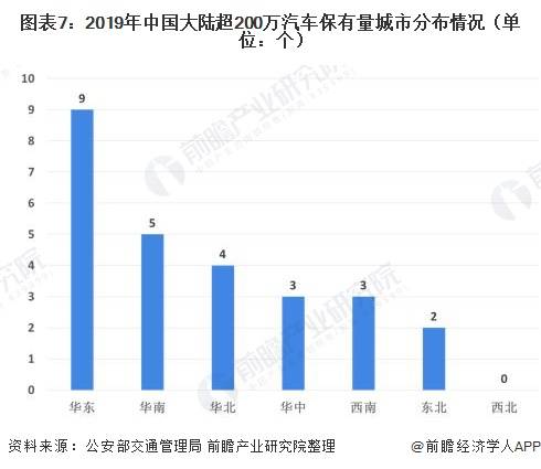 2020年上半年南gdp_中国gdp2020年(3)