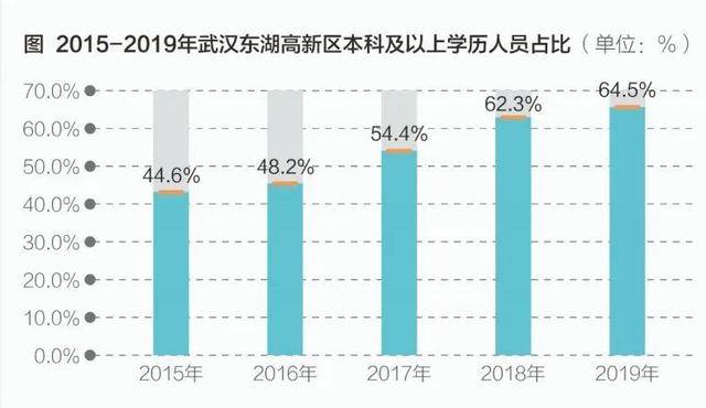 杭州人口净流入 2020_杭州西湖图片(2)