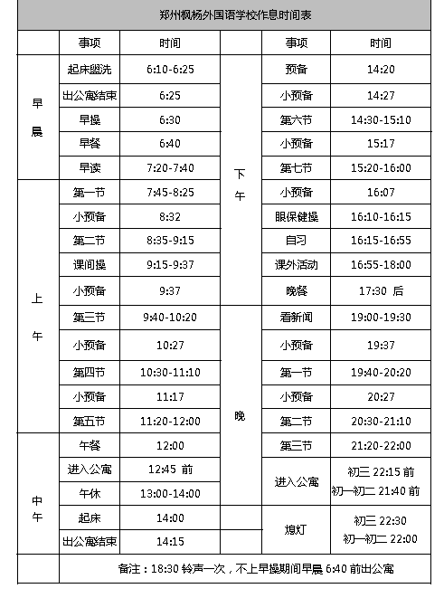 了解学校,郑州枫杨外国语学校超强解读来了!