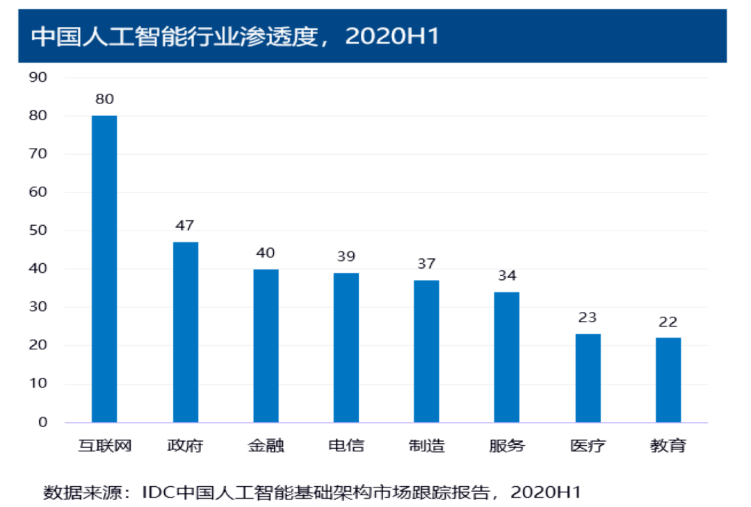 蚌埠2020gdp怎么回事_逆袭上涨 2020年蚌埠GDP约2180亿元 人均超6万元(3)