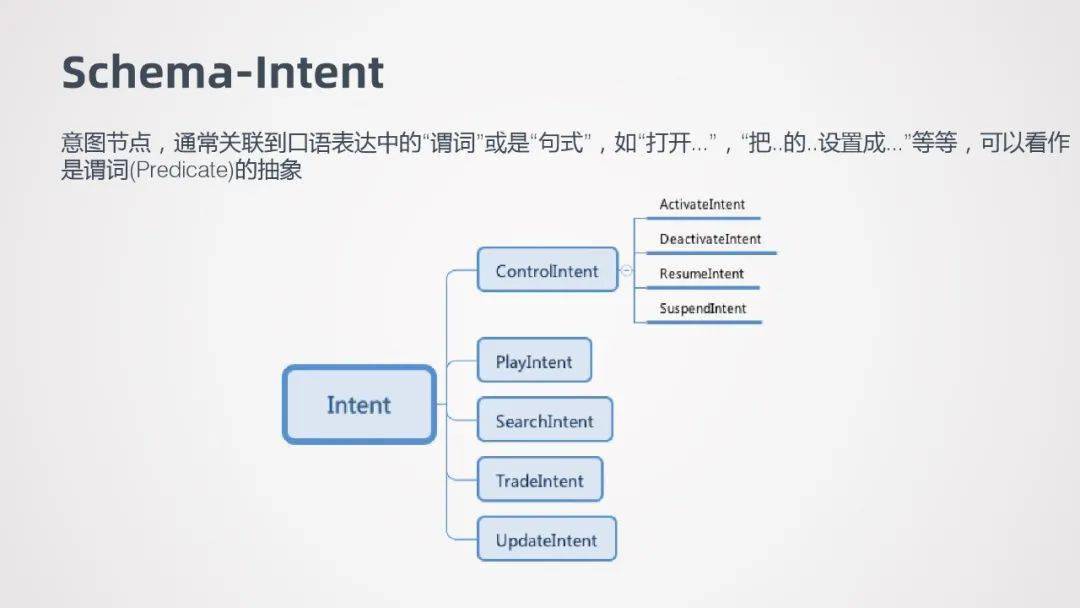 毫什么成语义_权势的语义是什么(3)