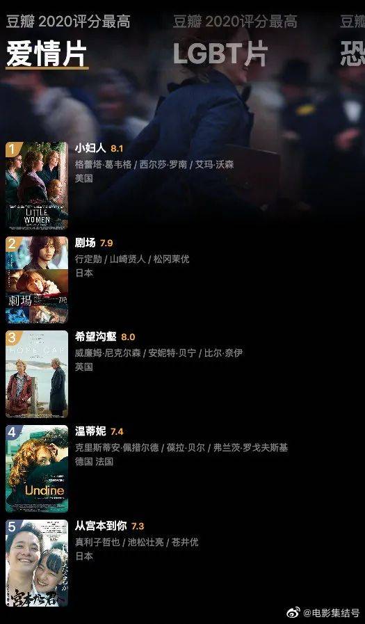 电影推荐2020年豆瓣 cbbd13dfc38b4a2d997488e0afa0a42f.jpeg