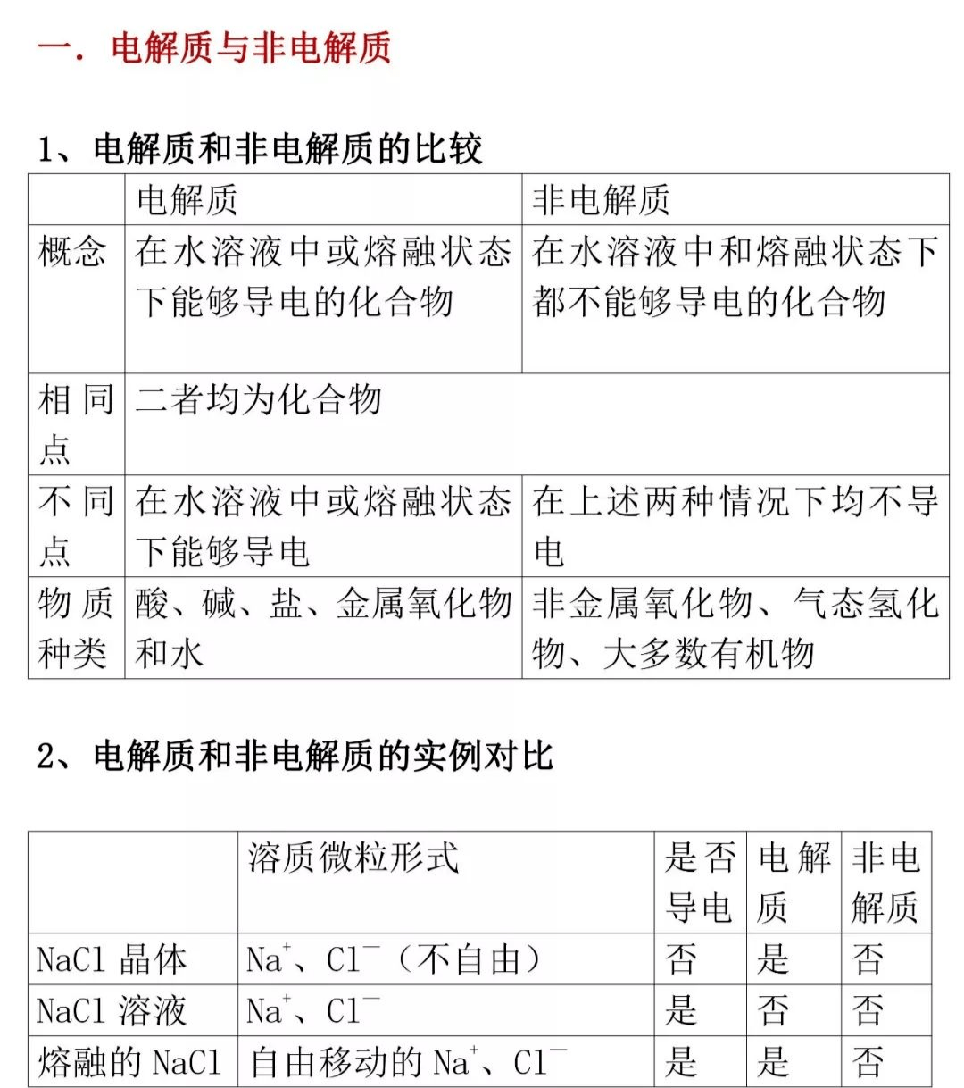 教师试讲15分试讲模板_护理教师试讲15分试讲模板_教师资格证试讲教案模板科学