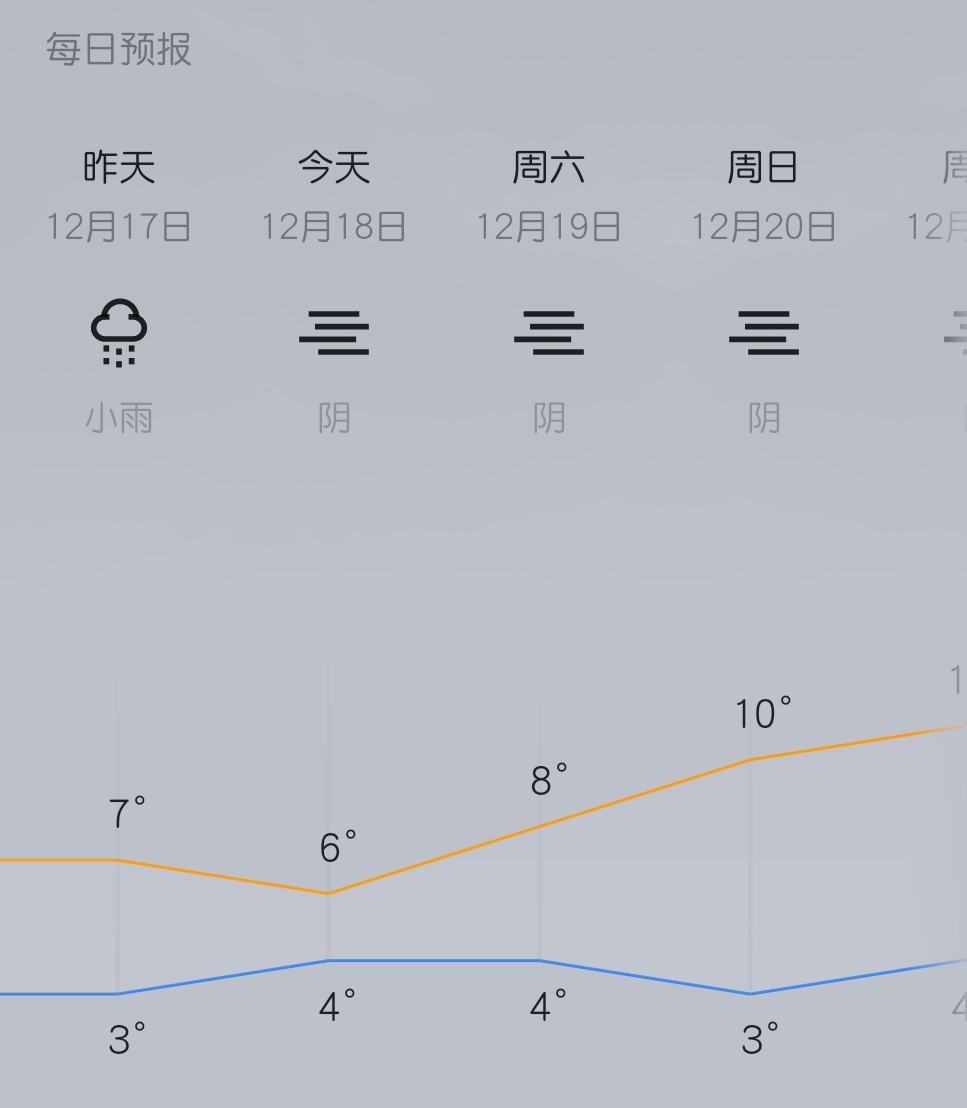 冬天的秘密陶笛曲谱_陶笛曲谱12孔(5)