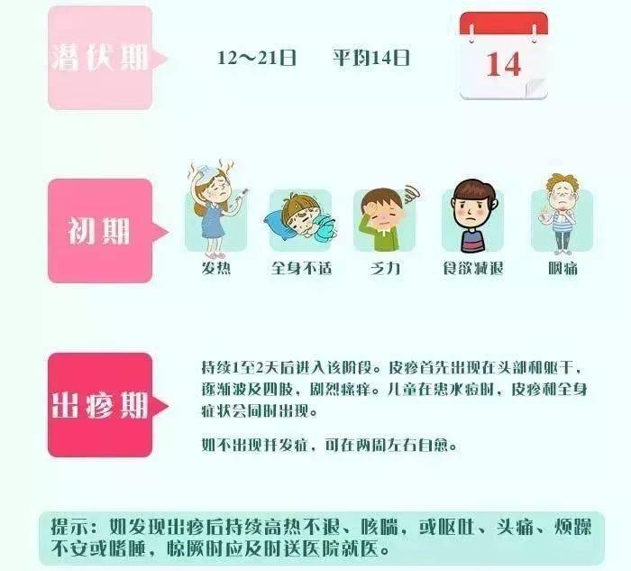 怀化人口有多少人口_怀化有哪些明星(3)