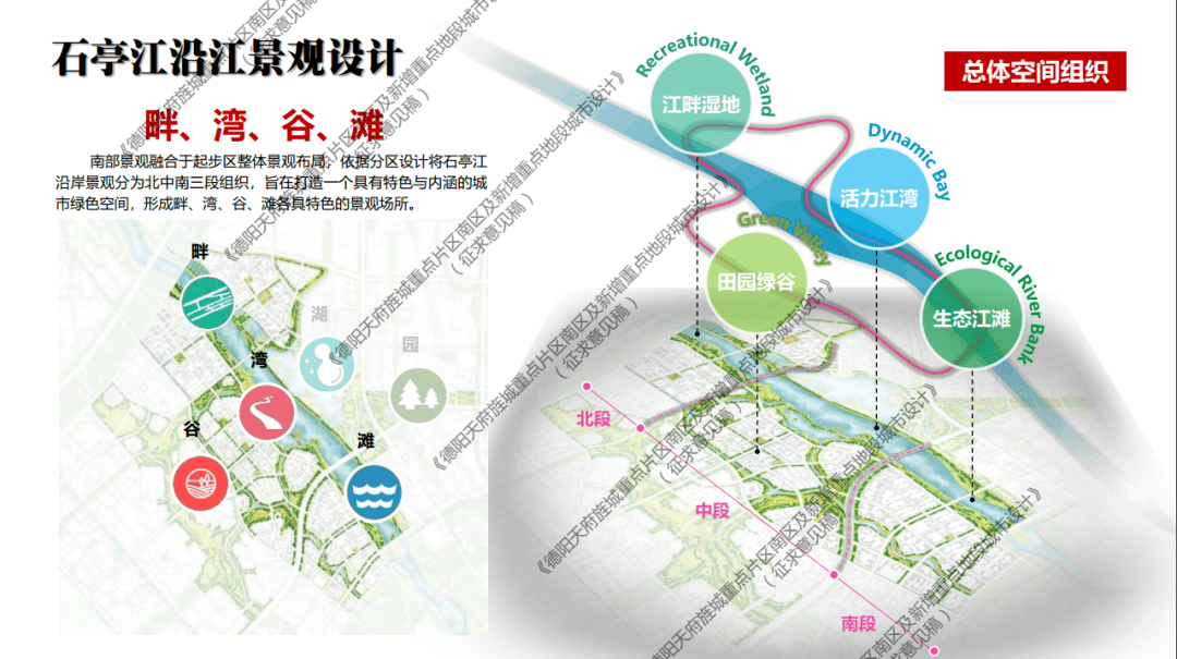 德阳城区人口_2020德阳人口分布图(2)