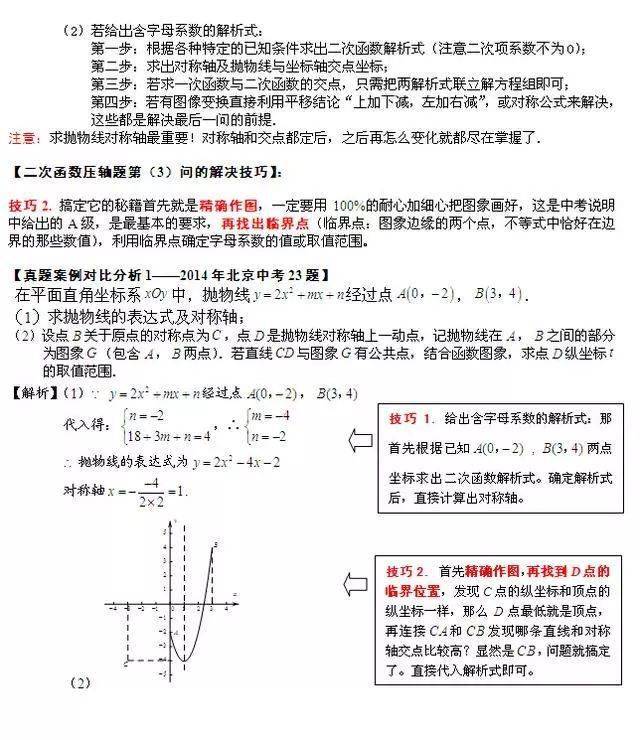 个含有字母系数的二次函数,通过给出条件确定解析式,然后讨论交点问题