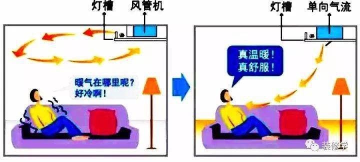 什么是二次供暖 a8f76293ae444d24adf79a16cbd604da.jpeg