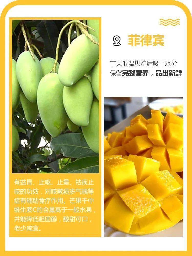 芒果怎么切片 ca365846ddd1466c94ffd1ccba87b470.jpeg