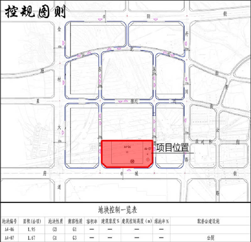【扩散】晋城一新建公园,广场规划公布!_金村