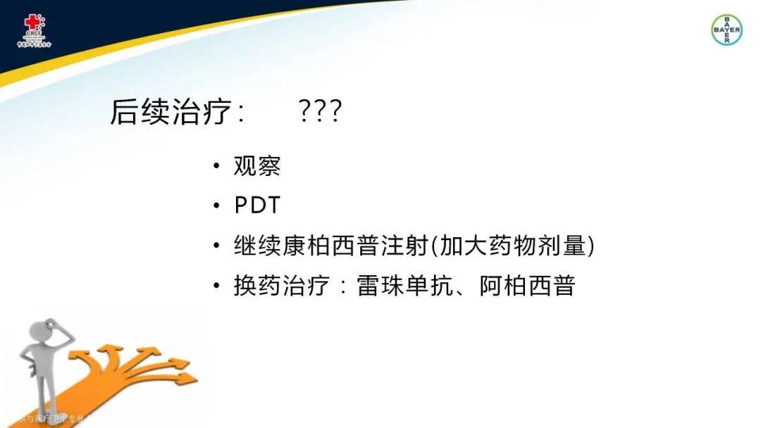 对于难治性pcv患者转为阿柏西普治疗后,患者症状,视力,视网膜水肿均