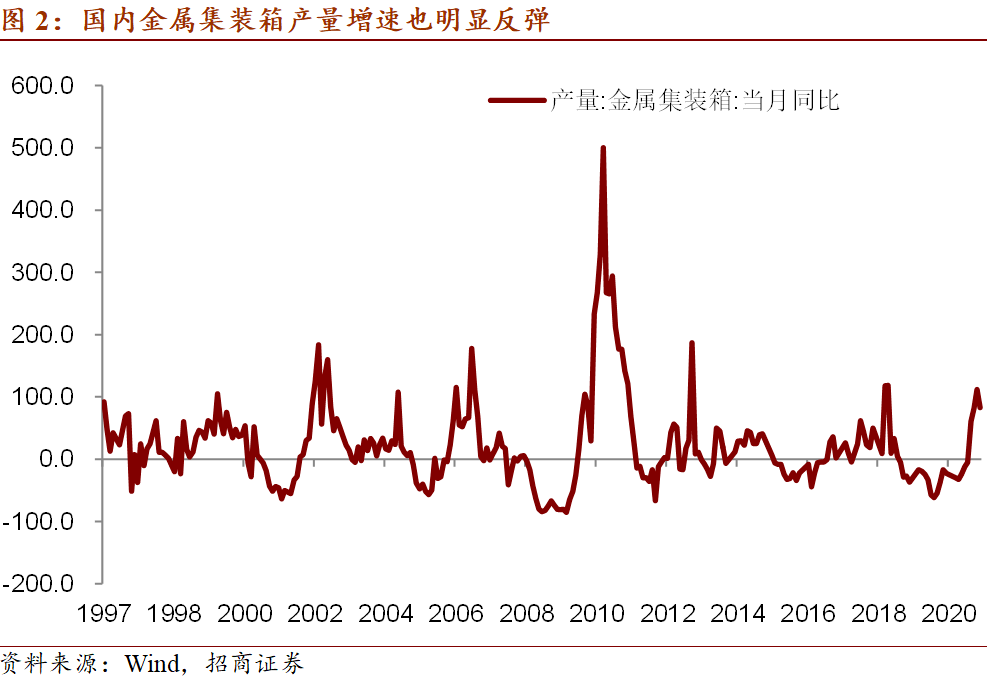 49年建国时中国有多少人口_蒯姓中国有多少人口(2)