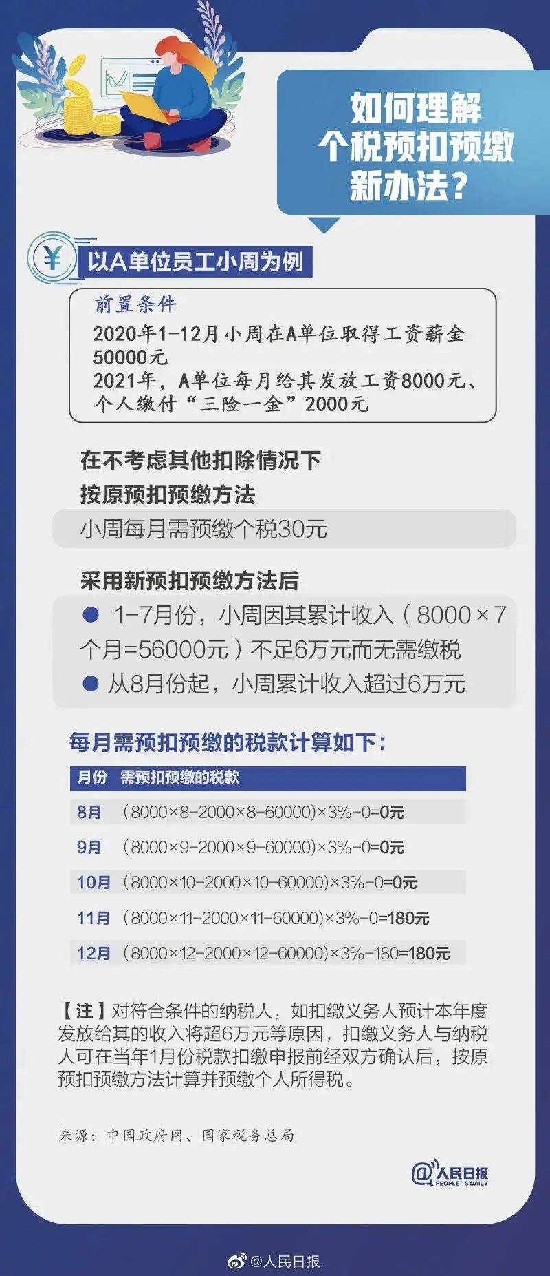 广安市人口有多少2021_广安市有特色的图片(3)