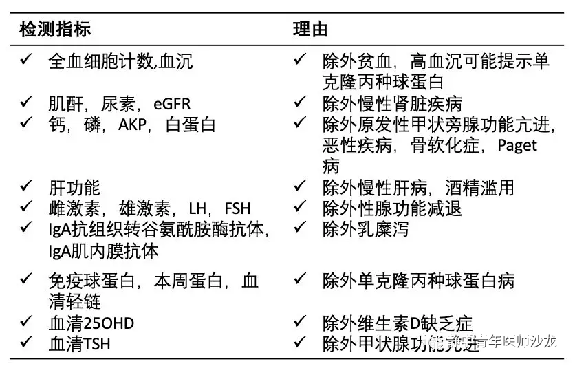 d807314868bf44c8b91b8467c7b5b51c.png
