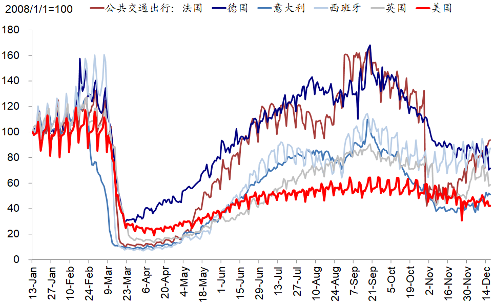 M二经济总量_世界经济总量图片(3)
