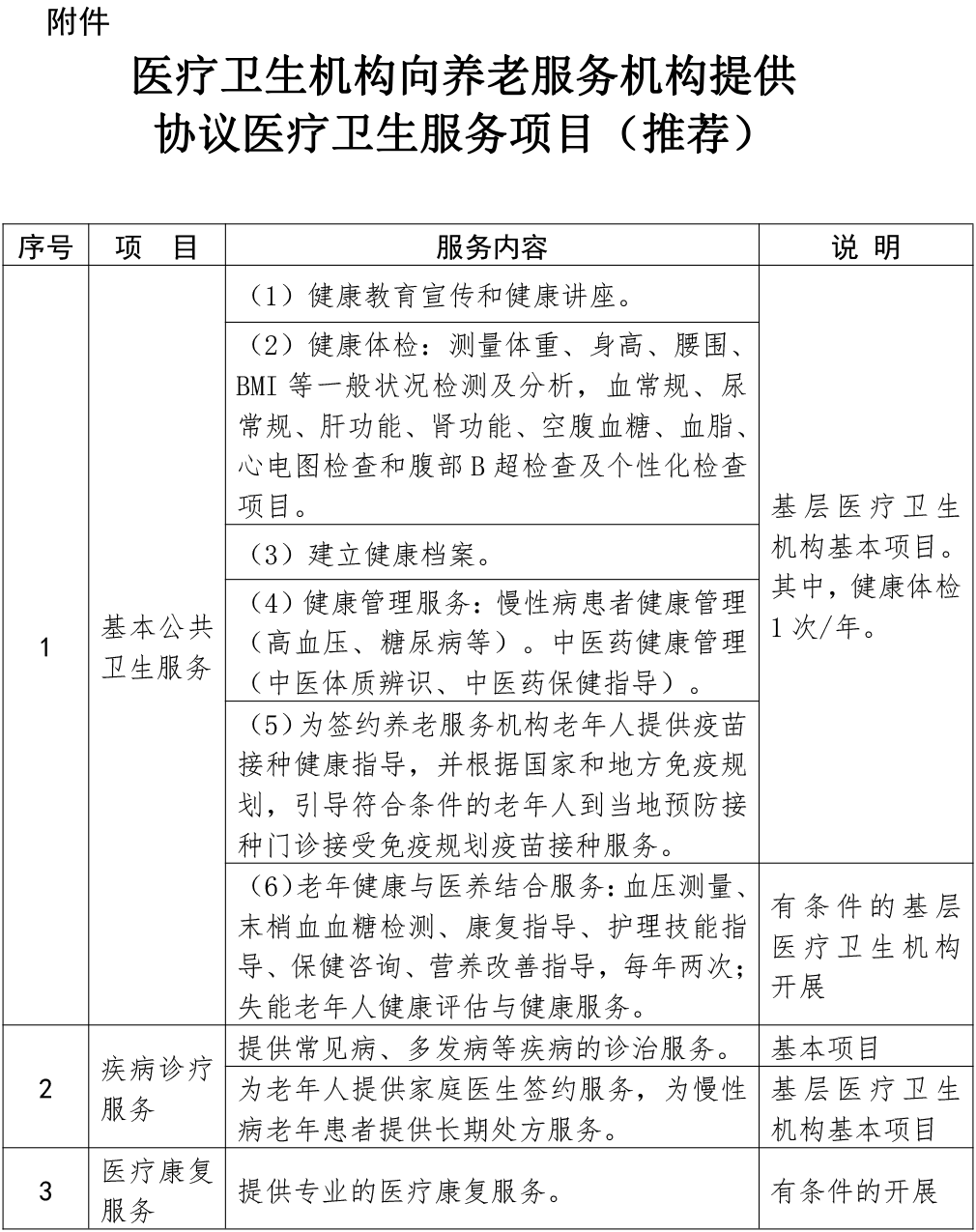 df7db1cb0988473ab04b955ae9c28219.png