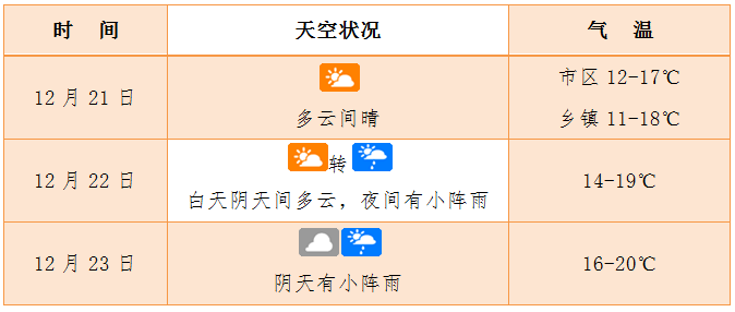 141faadaa19e415187ec552ab6fd16bd.png