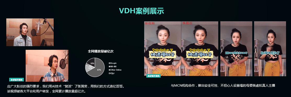 星河|星河视效发布NEURO智能视频商业化SAAS平台