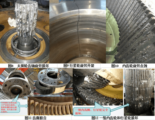 技术| 辊压机行星齿轮减速机的损坏原因及维护