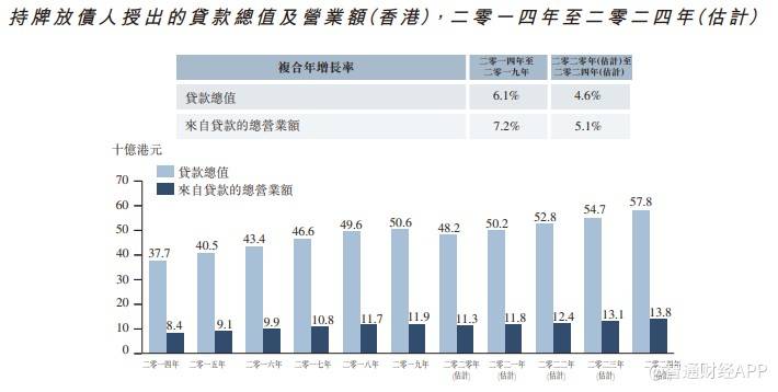 香港郭姓人口_郭姓图片微信头像