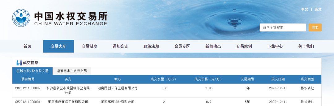 【pg电子，pg电子app下载官网】
水权生意业务(图1)
